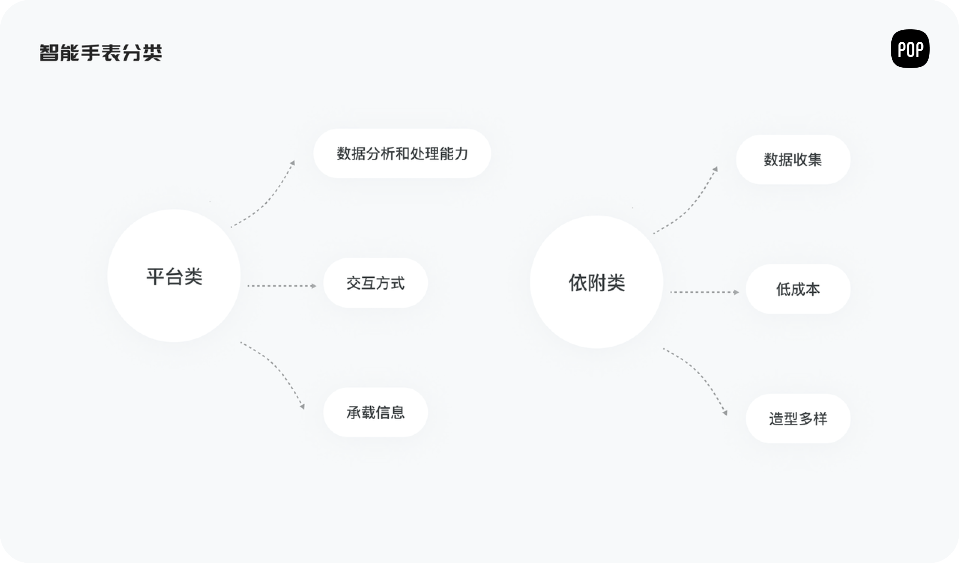 产品经理，产品经理网站